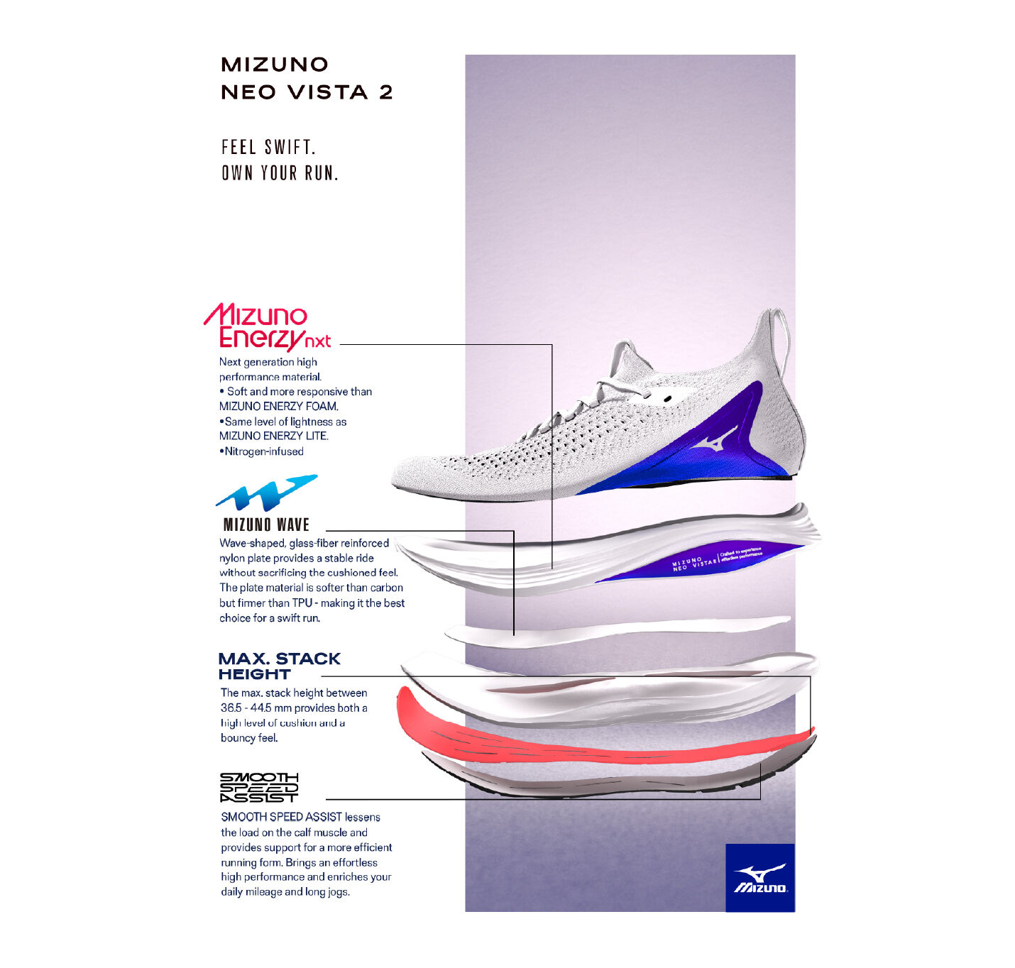 MIZUNO NEO VISTA 2 - White | Performance Running | Mizuno UK